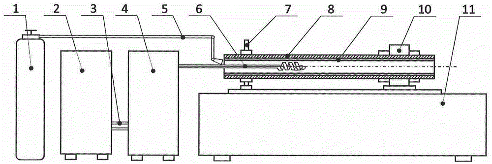 Preparation method of metal protective coating for inner wall surface of inner bore part