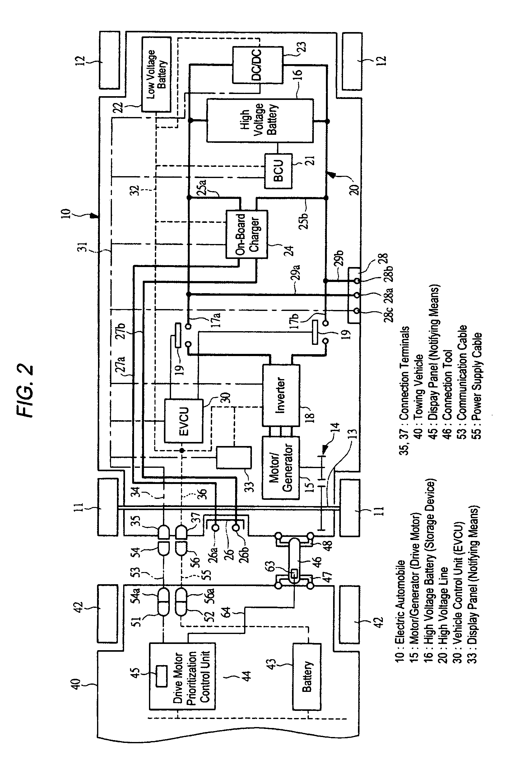 Towing device for electric vehicle