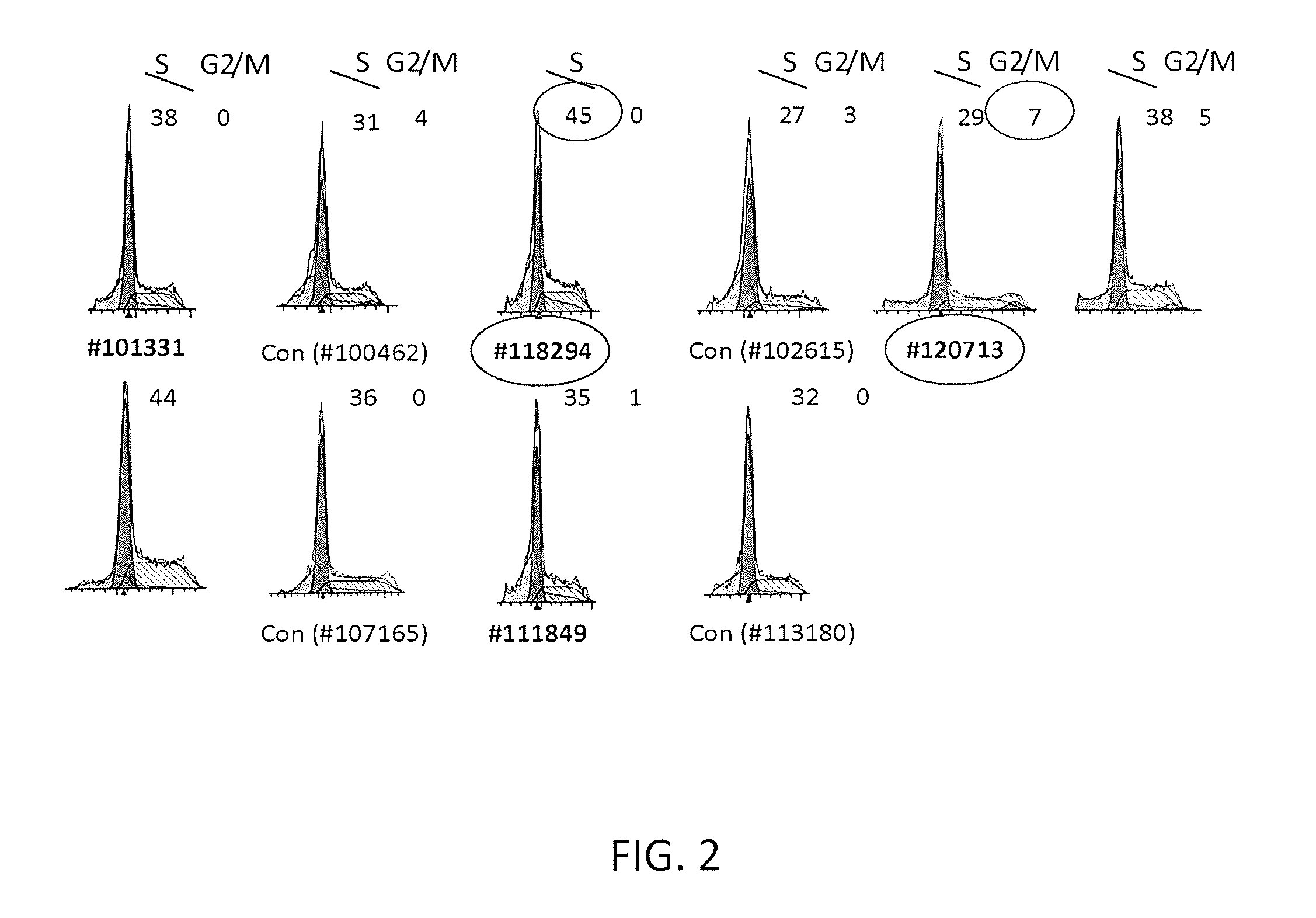 Systems and methods for diagnosing a predisposition to develop colon cancer