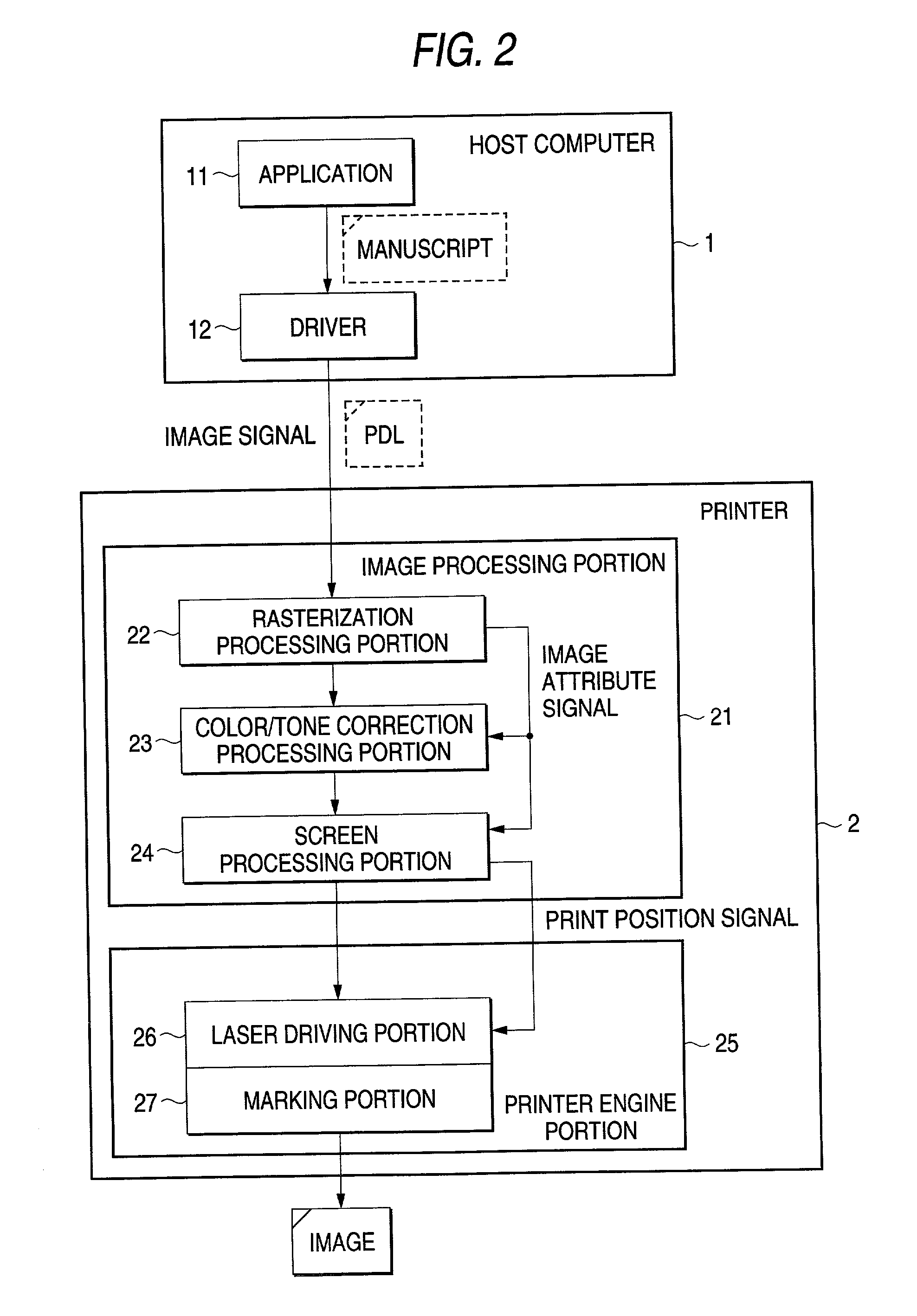 Image processing system, image forming system, and recording medium