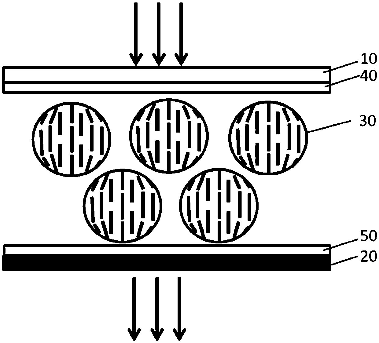 Smectic A-phase liquid crystal temperature indicating label and forming method thereof