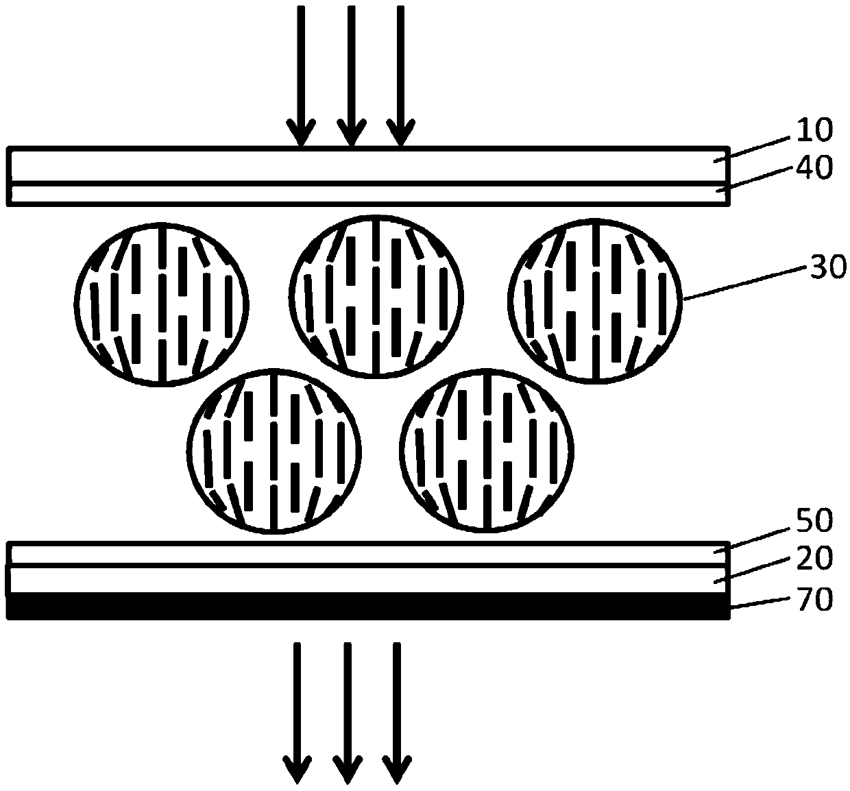 Smectic A-phase liquid crystal temperature indicating label and forming method thereof