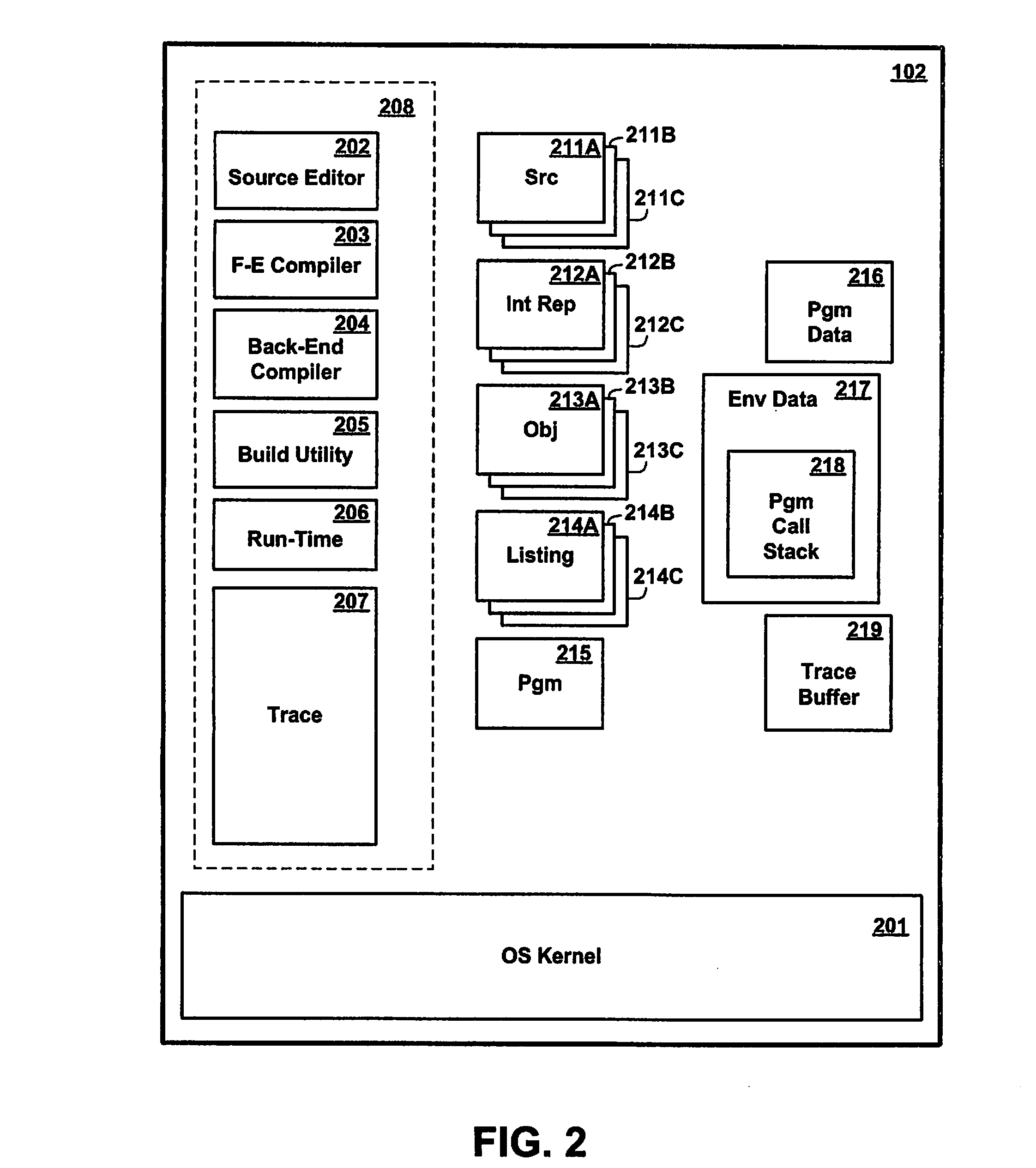 Method and Apparatus for Tracing Execution of Computer Programming Code Using Dynamic Trace Enablement