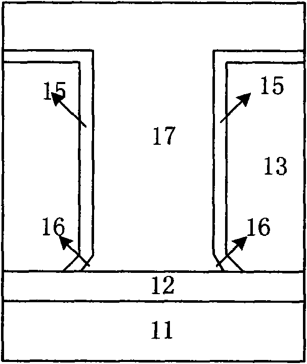 Filling method of deep groove isolation structure of silicon-on-insulator