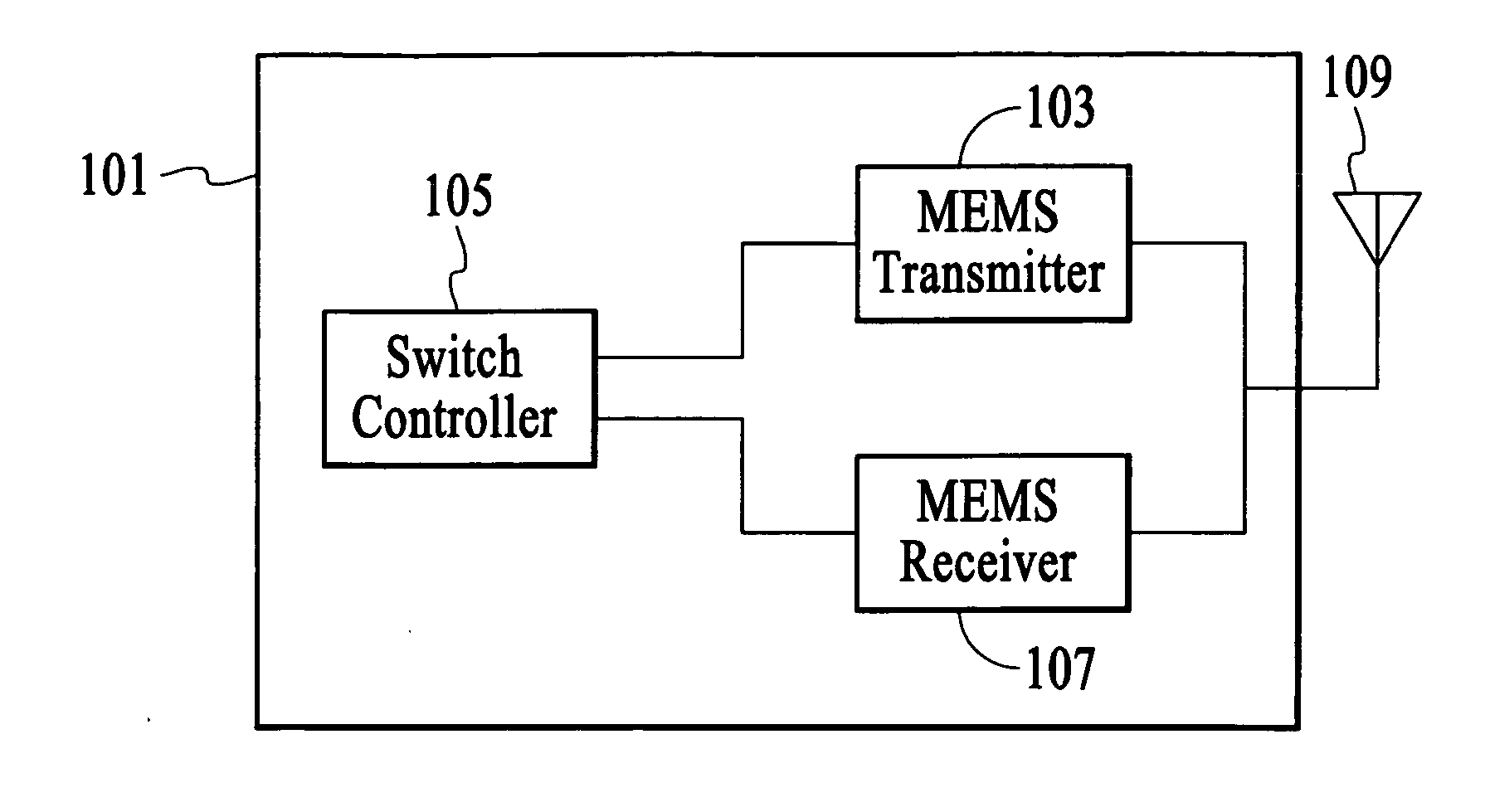 Spread-spectrum radio utilizing MEMS components