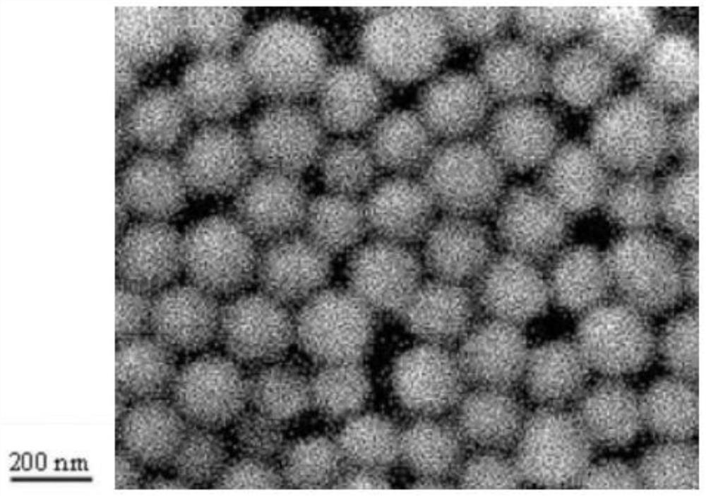 Preparation method of fluorescent material for PDP