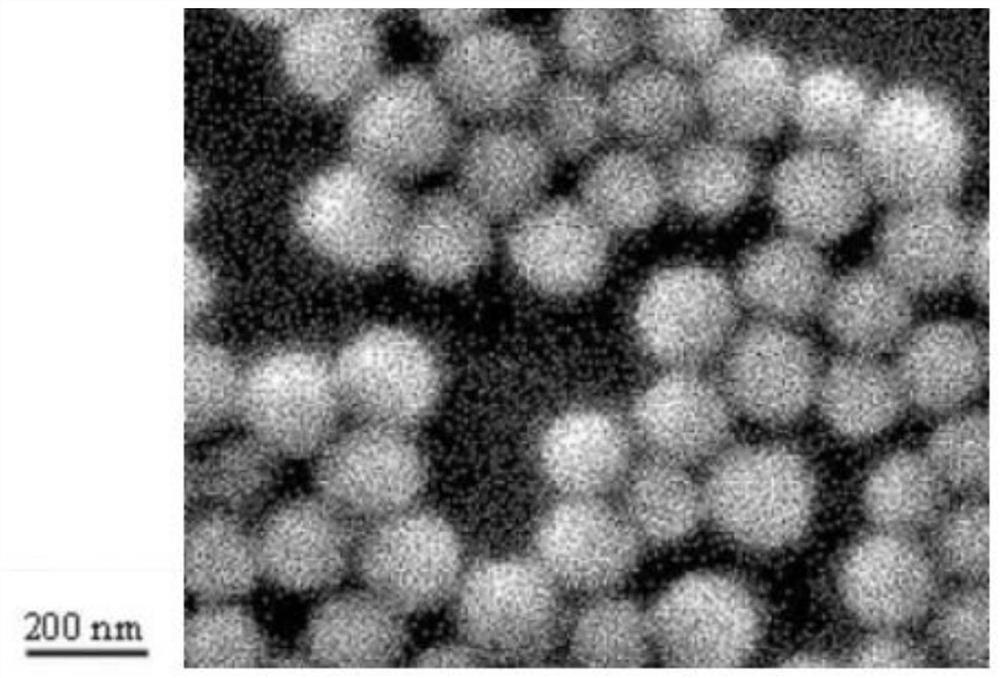 Preparation method of fluorescent material for PDP