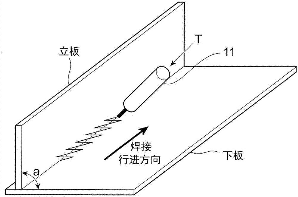 Horizontal fillet welding method, horizontal fillet welding system, and program