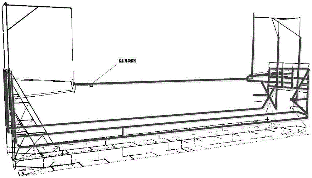 Impedance load point selection method for electromagnetic scattering of high tension overhead transmission lines