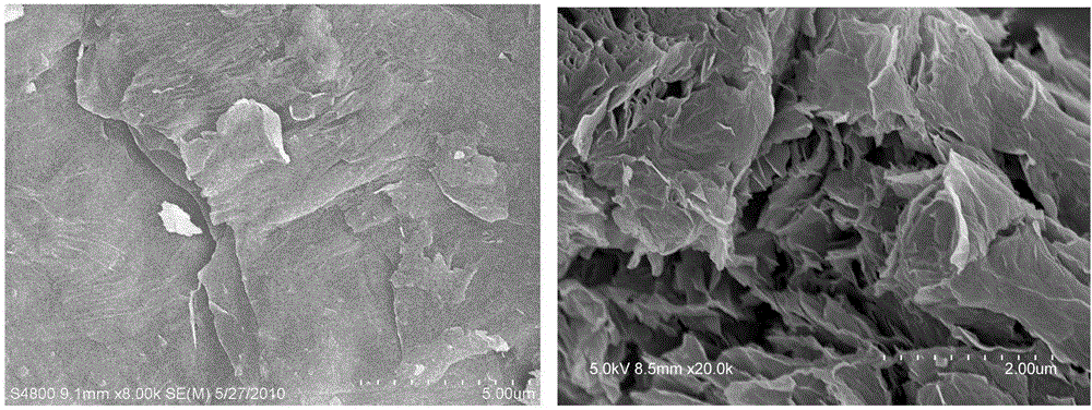 Graphene-molybdenum oxide nano flame-retardant composite material