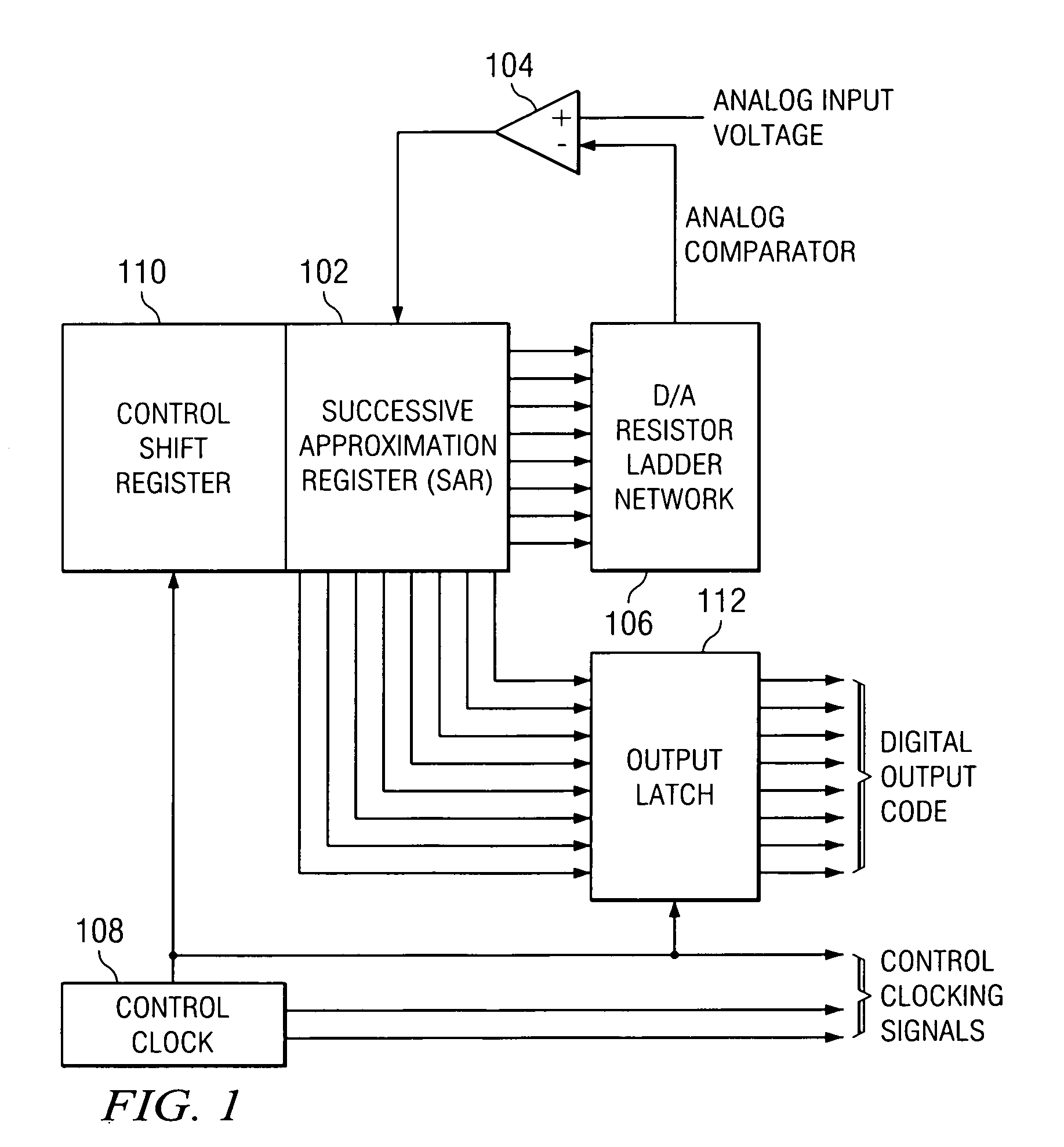 Method for search and matching of capacitors for a digital to analog converter of an SAR analog to digital converter