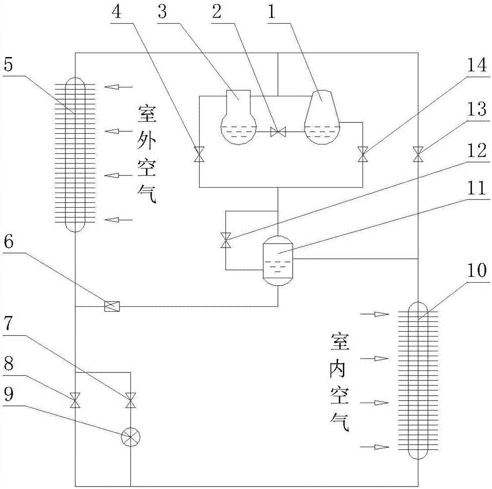 Composite annual cooling system capable of converting working modes