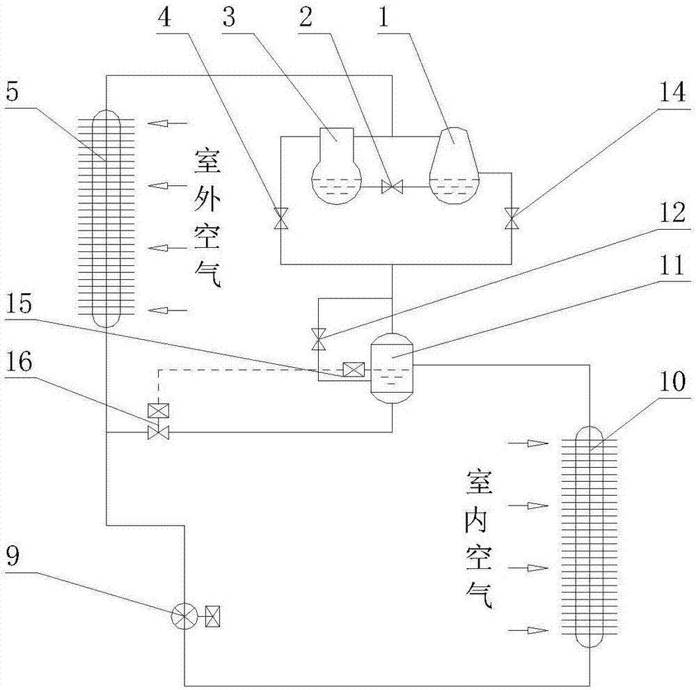 Composite annual cooling system capable of converting working modes