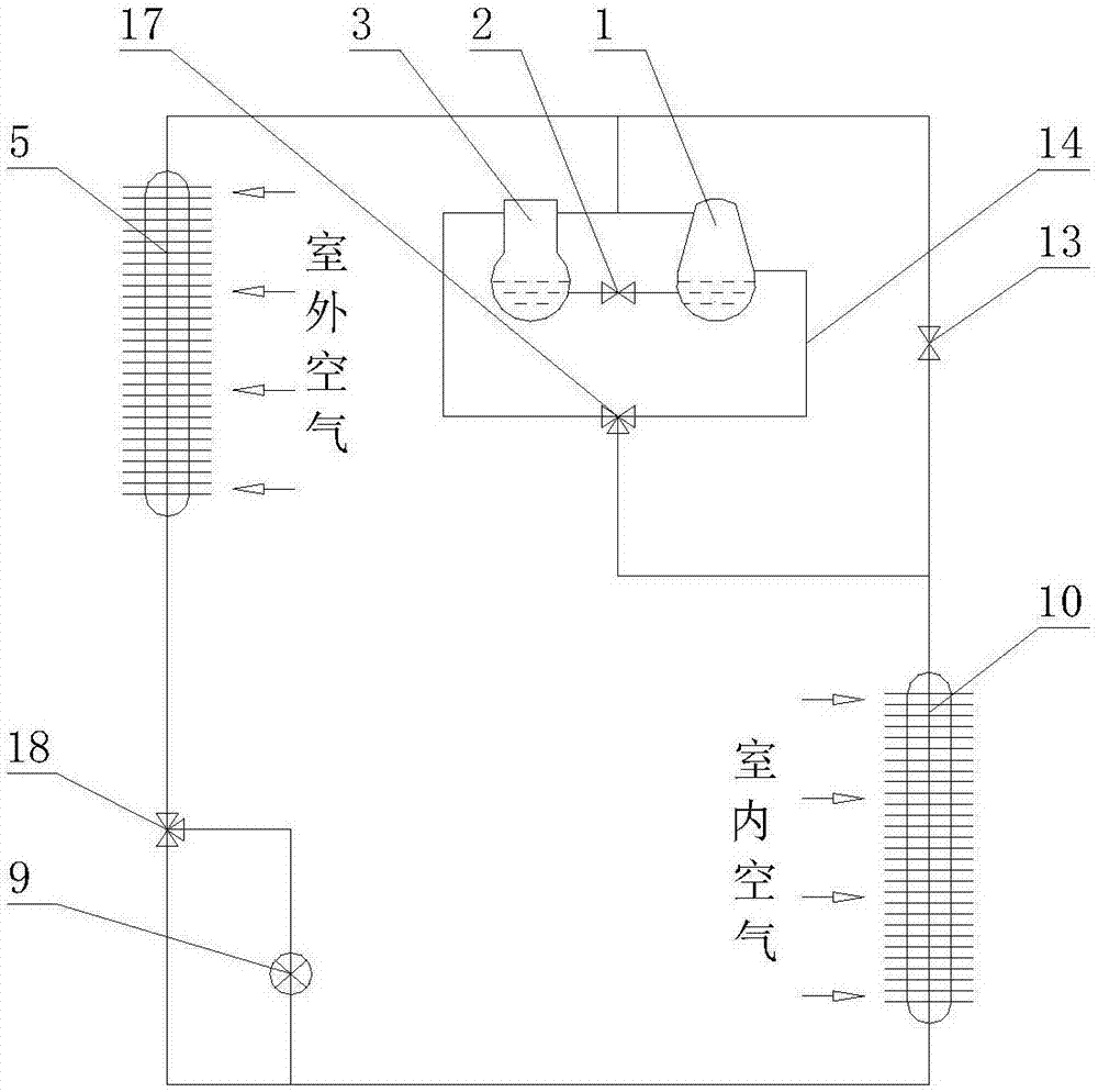 Composite annual cooling system capable of converting working modes