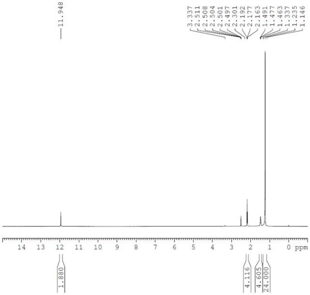 Method for synthesizing straight-chain octadecanedioic acid