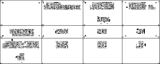 Method for purifying AgCd alloy from AgCd waste and recycling AgCd alloy