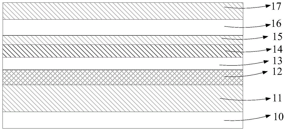 White-light OLED (organic light emission diode) device and preparation method thereof