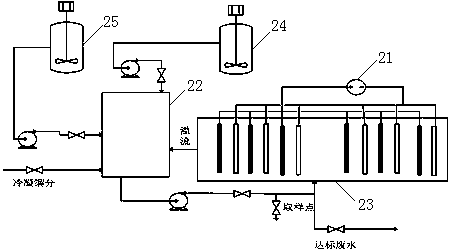 A treatment system and method for high-salt and high-concentration organic wastewater