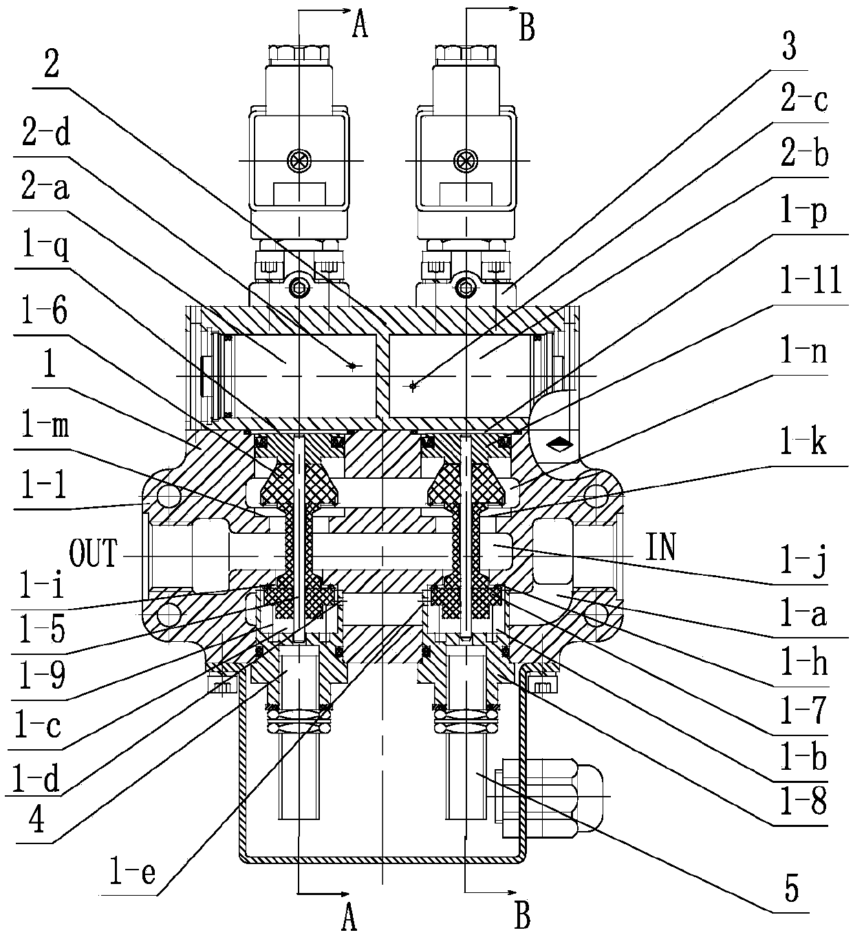 Safety double solenoid valve