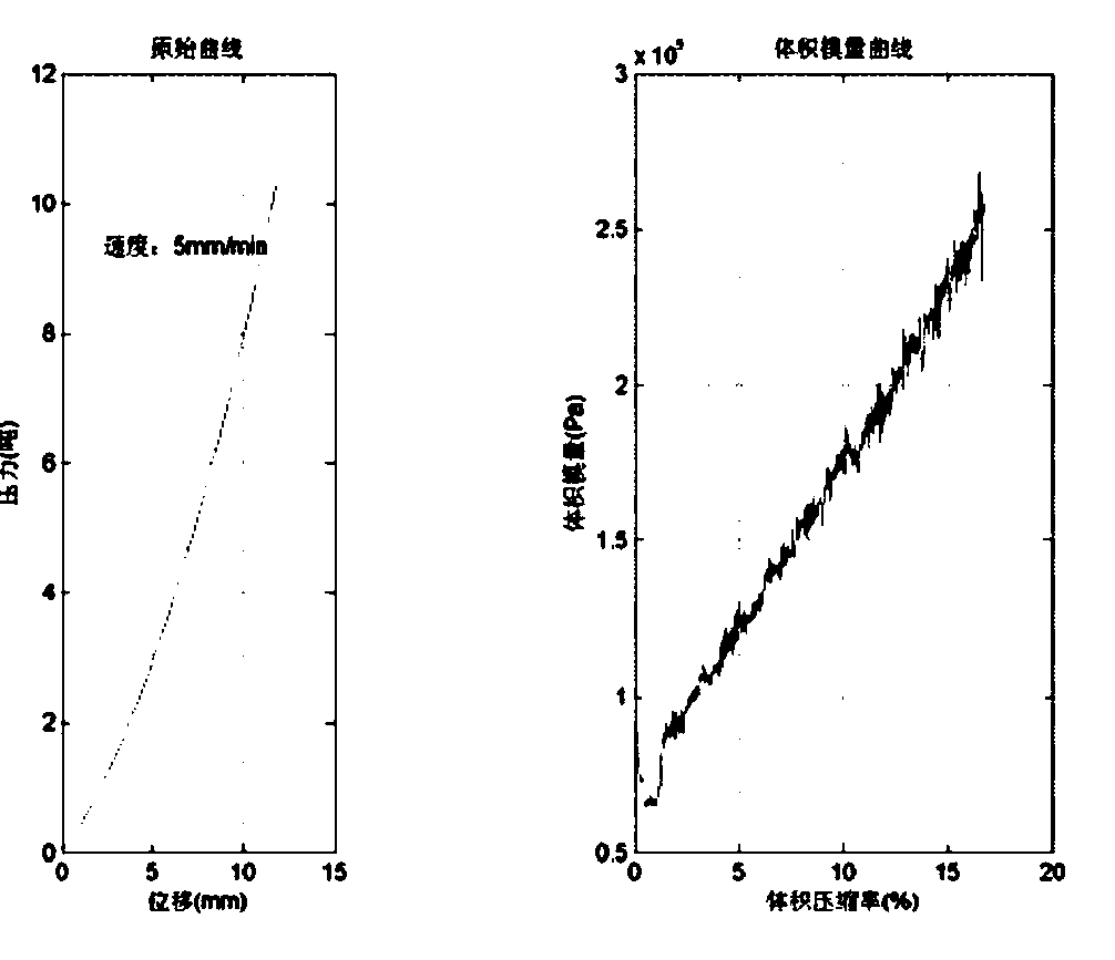 Temperature-insensitive high-damping elastic gumming dirt buffering material and preparation method thereof