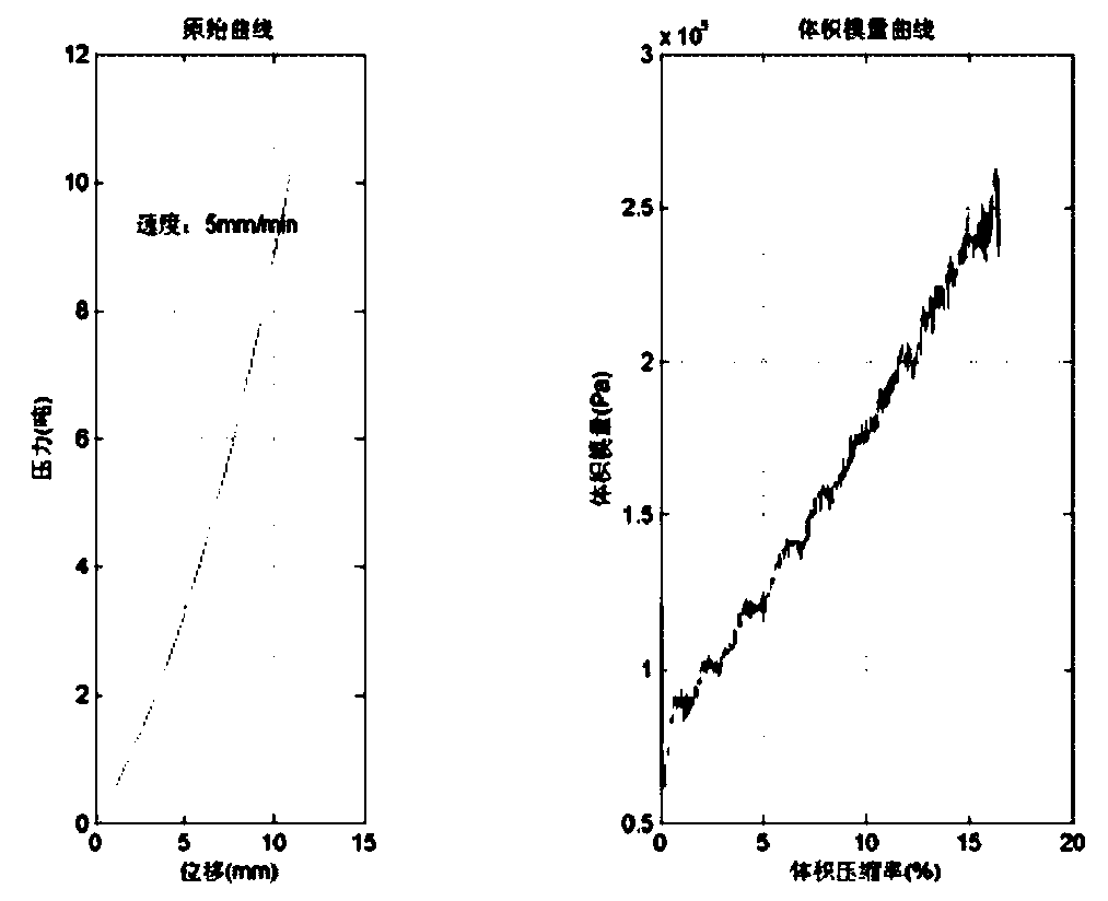 Temperature-insensitive high-damping elastic gumming dirt buffering material and preparation method thereof