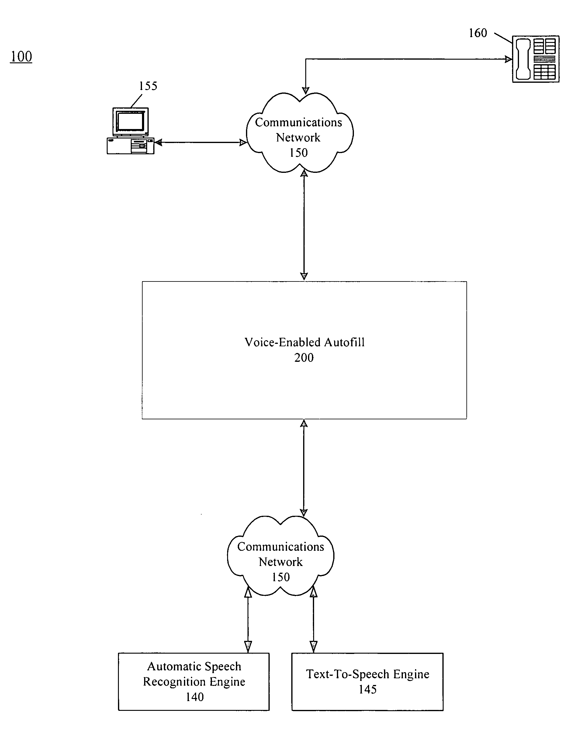Method and system for voice-enabled autofill