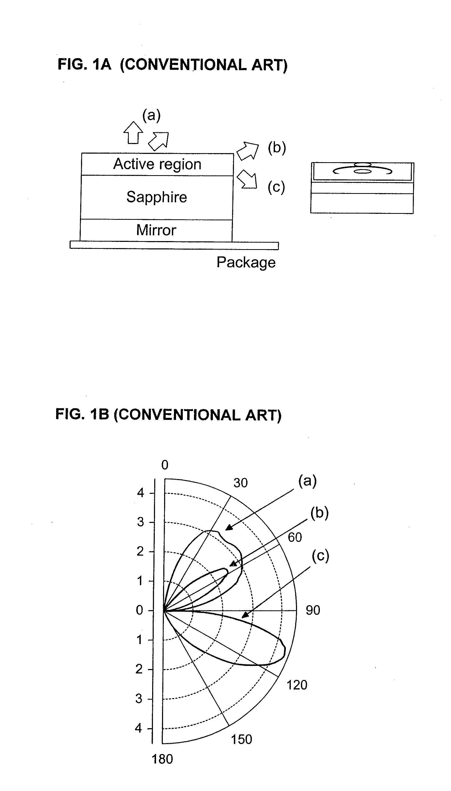 Light emitting diode with improved directionality