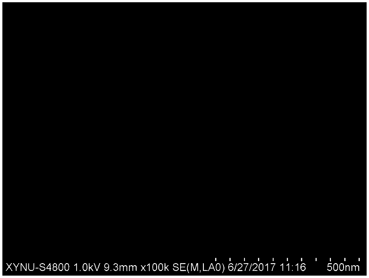 A chemically modified electrode for highly sensitive detection of nonylphenol and its preparation method