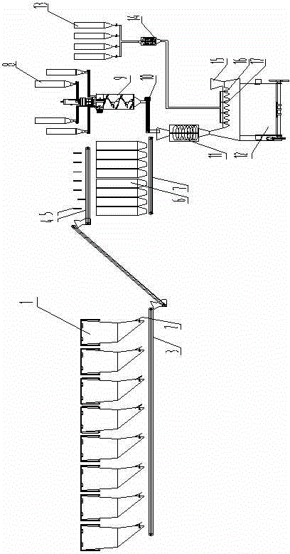 Preparation system and method for high-performance concrete