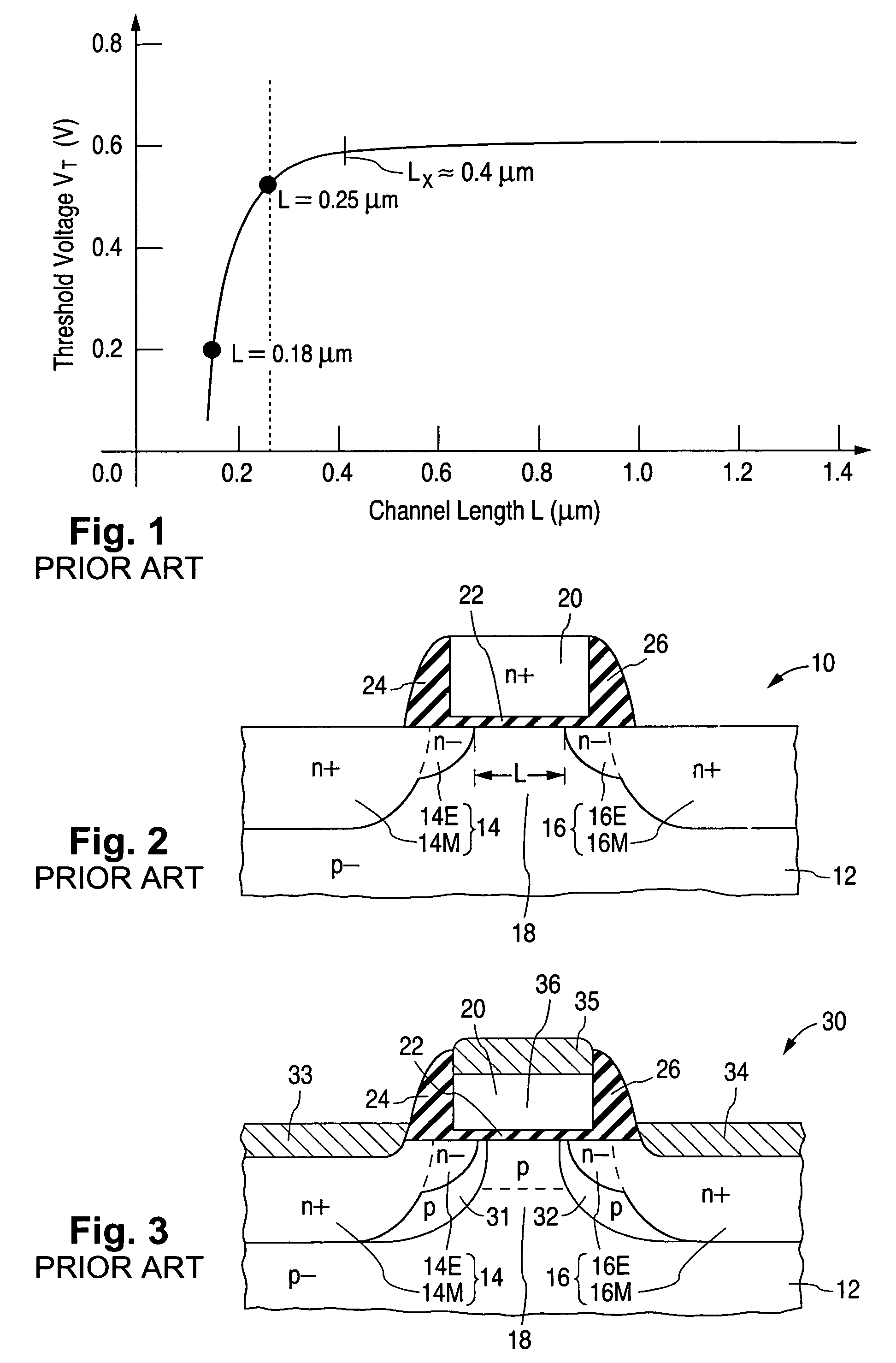 P-channel field-effect transistor with reduced junction capacitance
