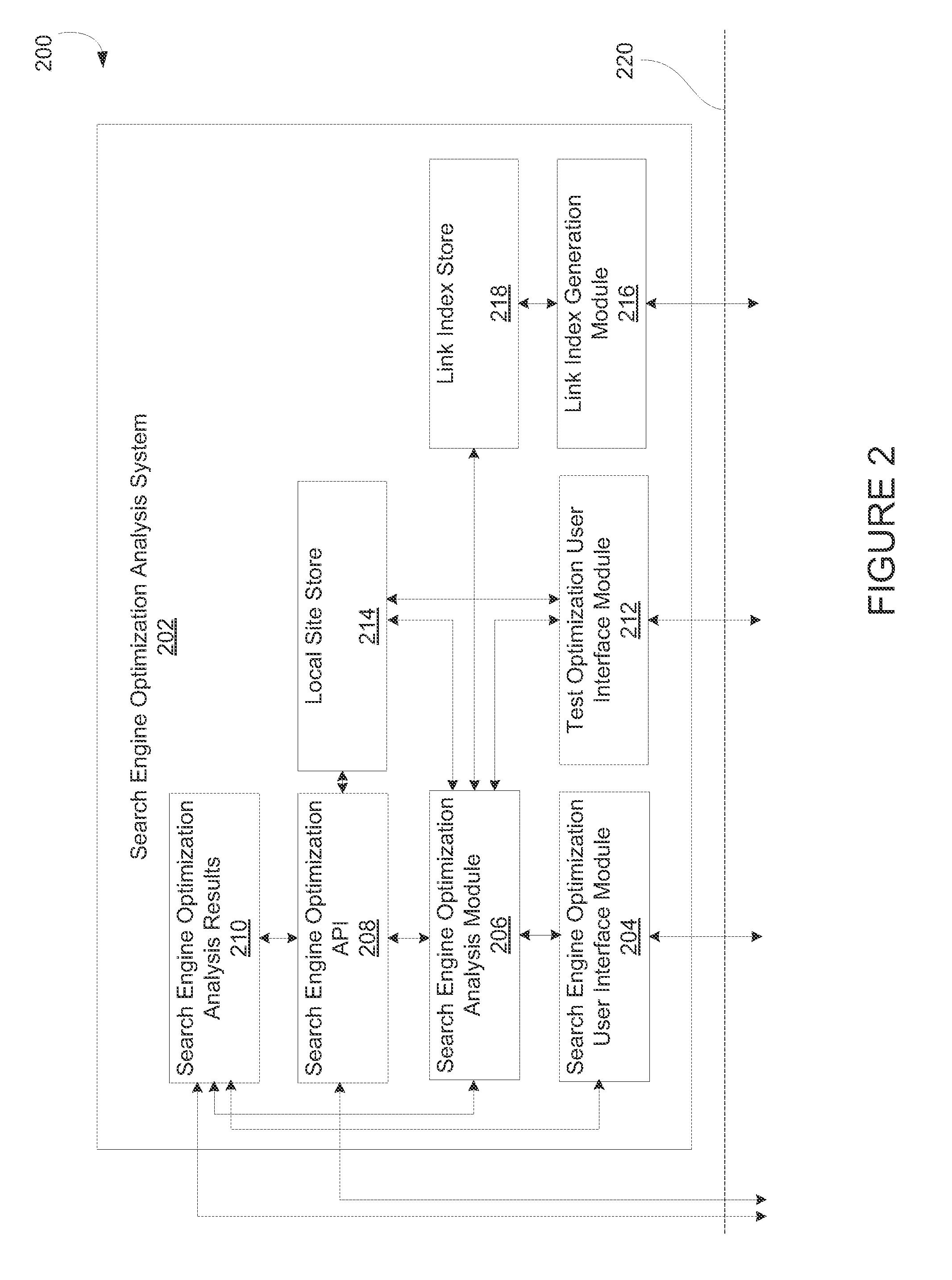 System and method for providing search engine optimization analysis