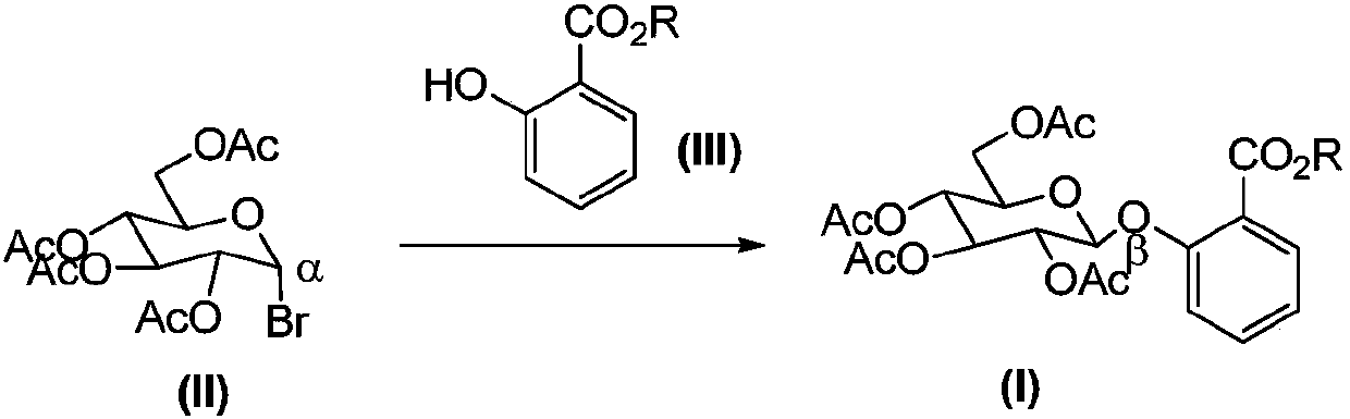 Cheap Synthesis Method Of Ortho Position Ester Group Substituted Glucose Phenolic Glycoside