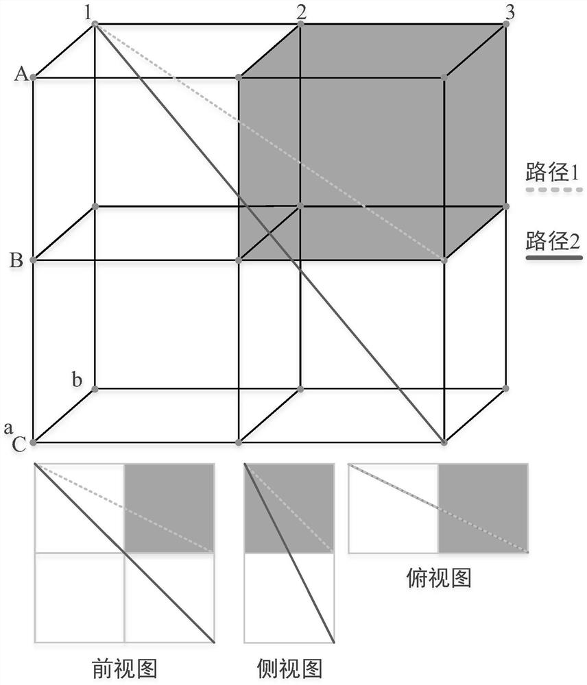 Underwater robot path planning method for three-dimensional environment