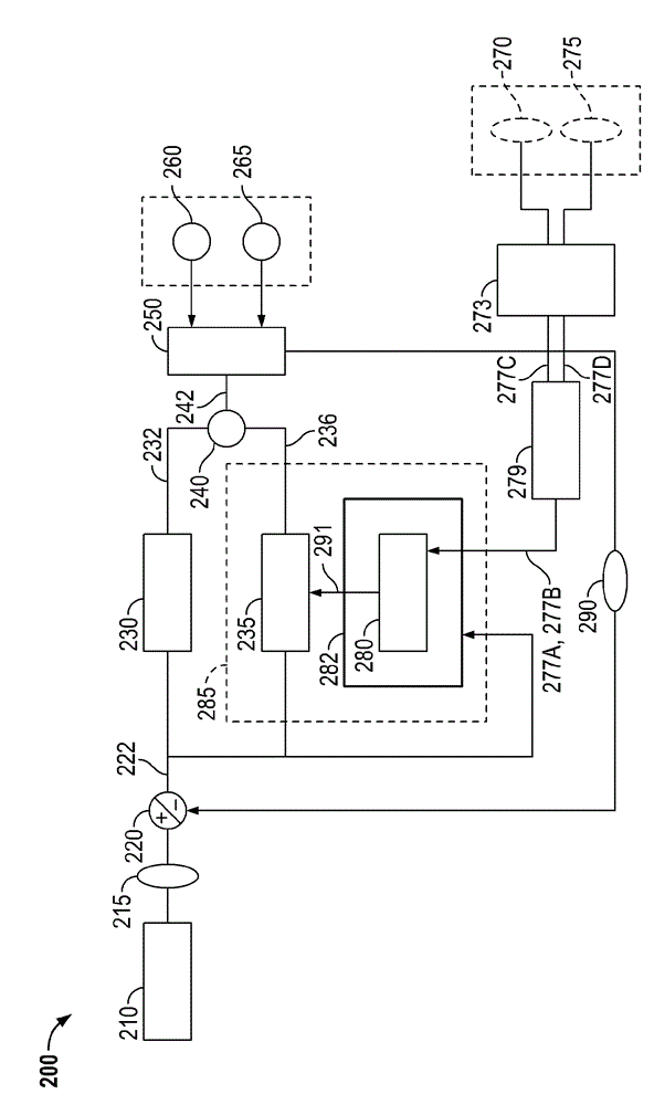 Method, system and device for reducing steering wheel vibrations in electric steering system