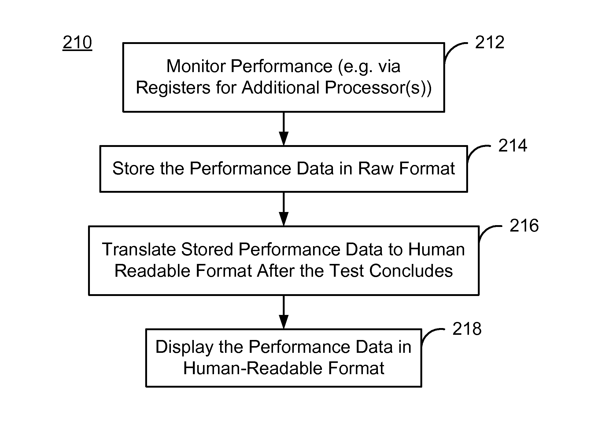 Methods and systems for monitoring quality of a video/audio playback device