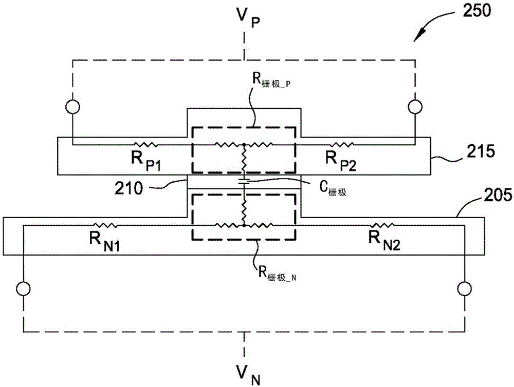 Electro-optical modulator using ribbed waveguides