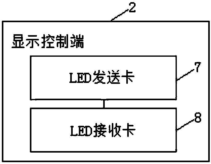 Image playing system and method based on spherical display screen