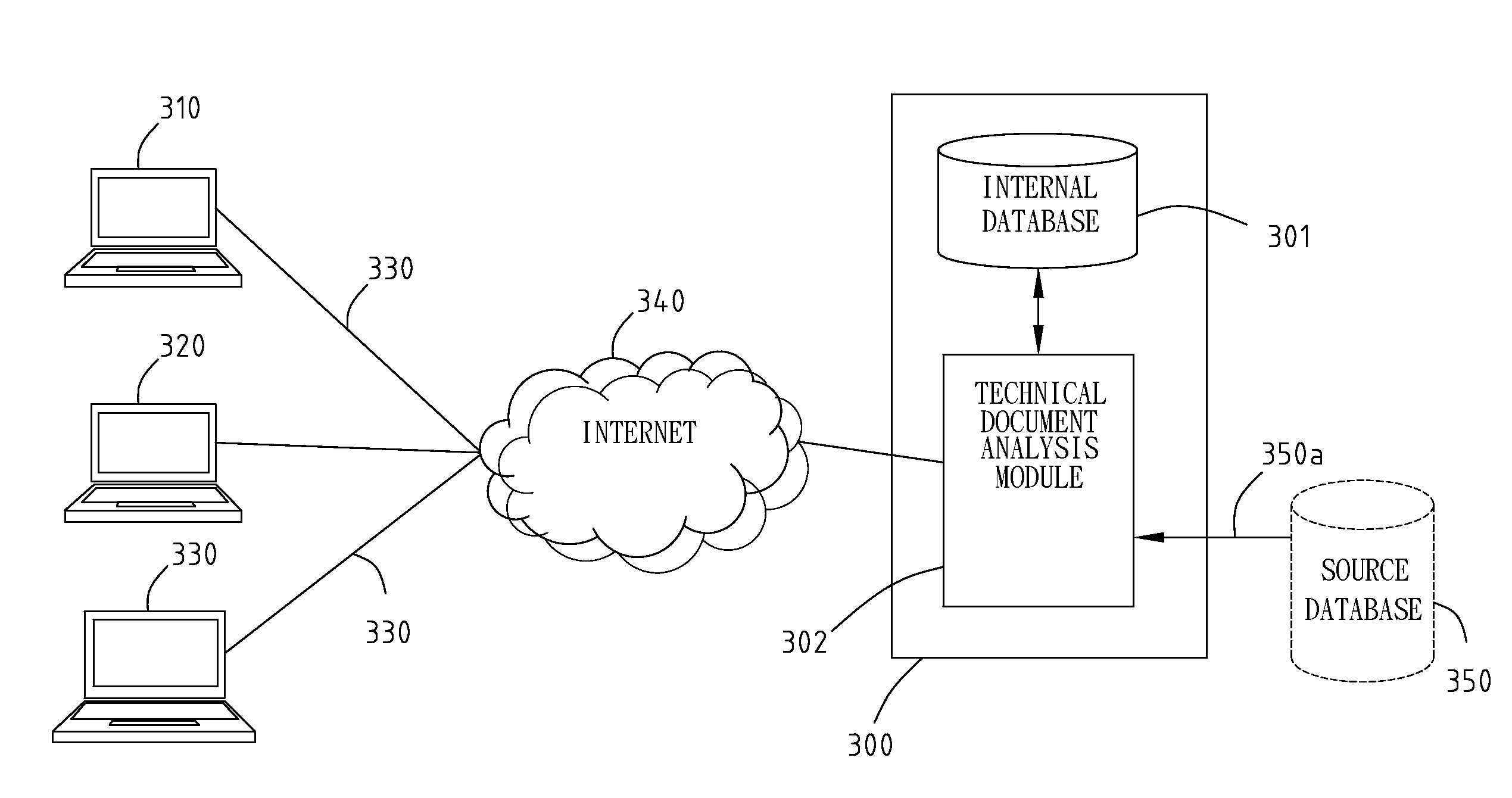 System And Method For Technique Document Analysis, And Patent Analysis System