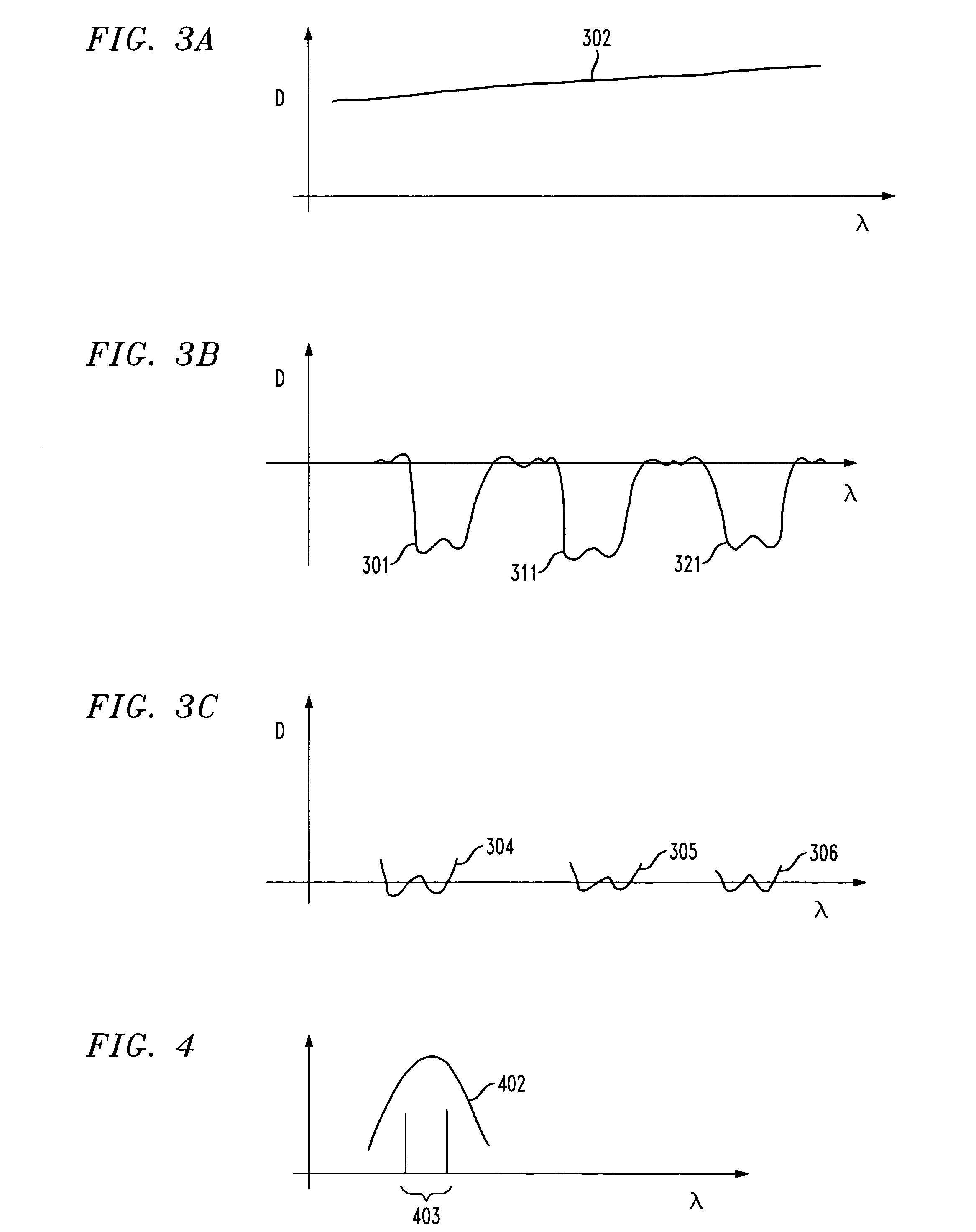 Equalizer having tunable optical and electronic dispersion compensation