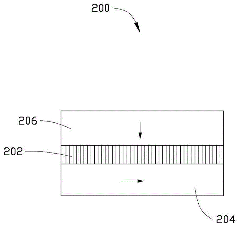 A kind of method utilizing acrylonitrile hydratase to synthesize acrylamide