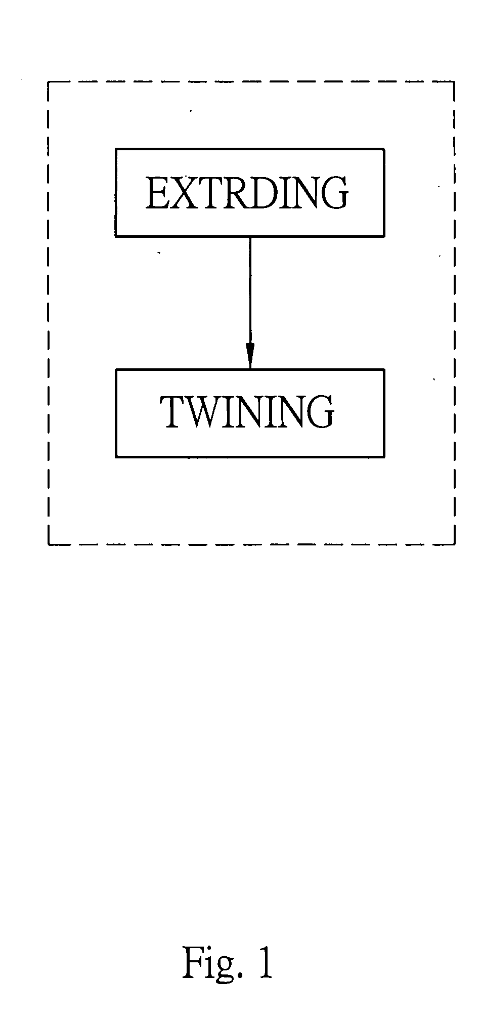 Strings of sport rackets and method for making the same