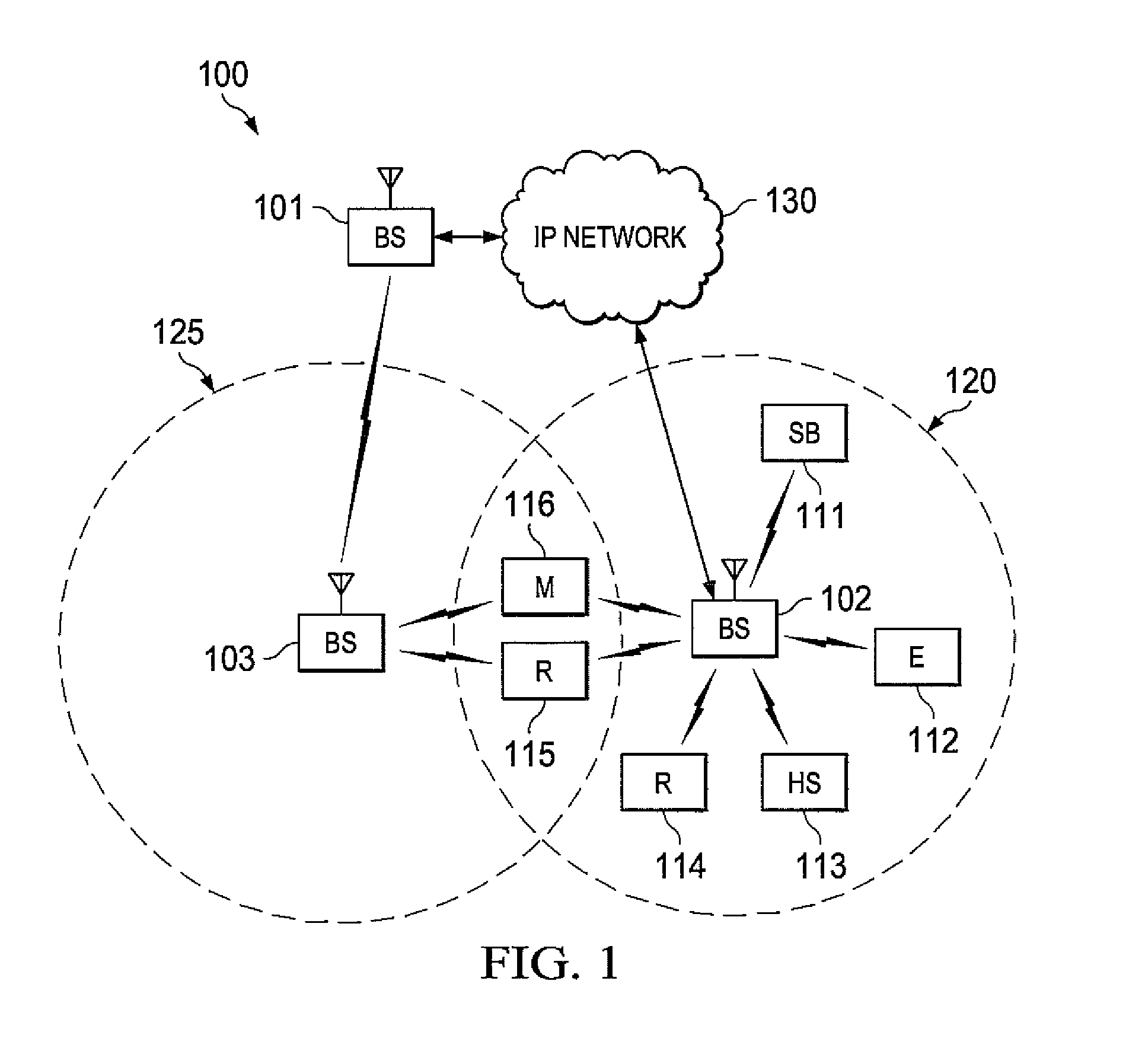 Systems and methods for transmitting channel quality information in wireless communication systems
