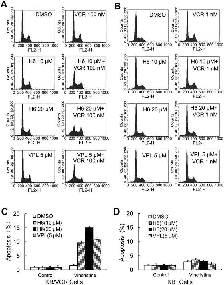 Use of 3β,20(s),21-trihydroxydammarane-24-ene in the preparation of tumor multidrug resistance reversal agent
