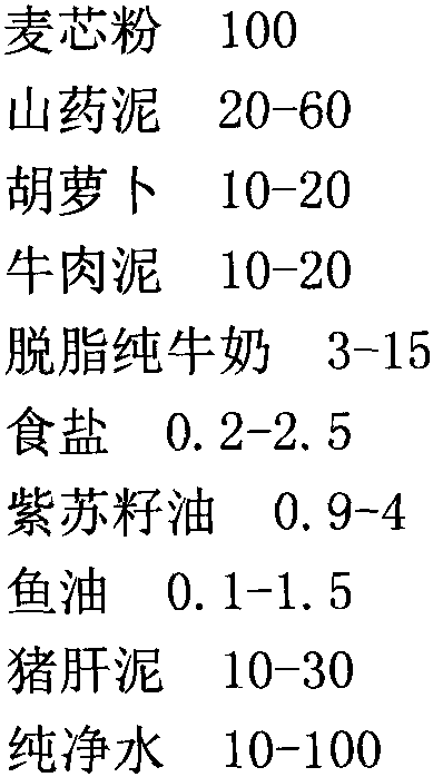 Yam nutrition noodles for infants and preparation method thereof