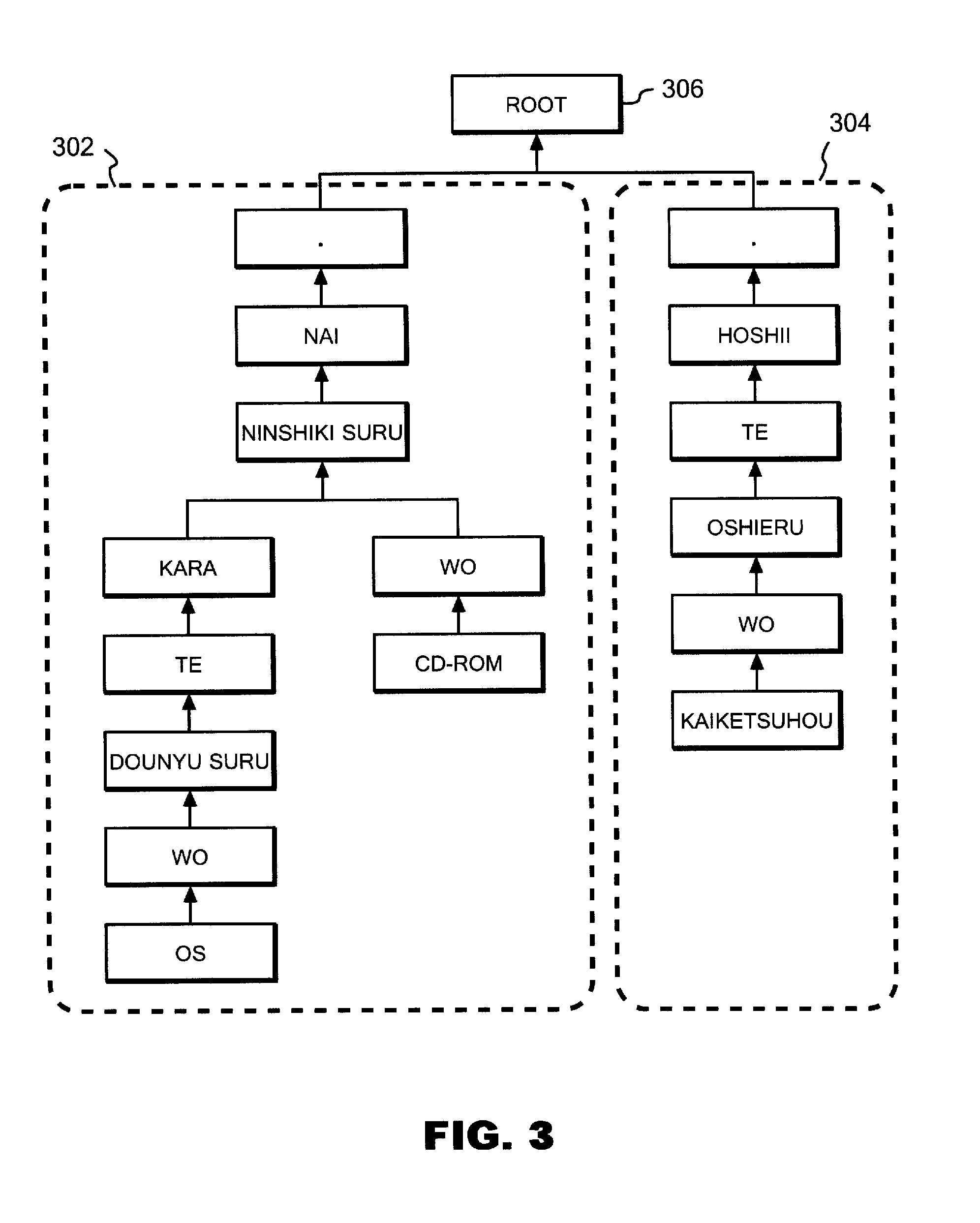 Information search system, method and program