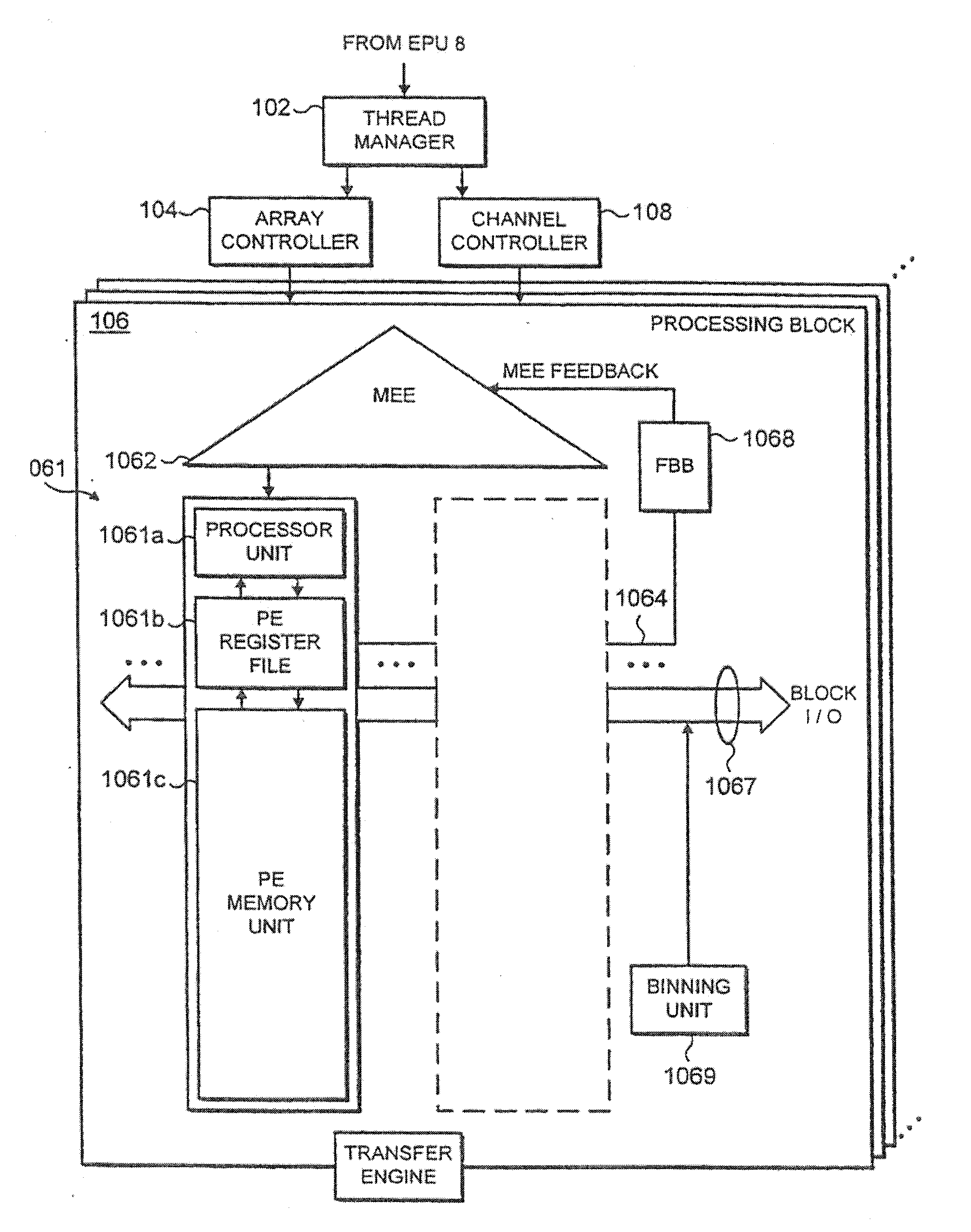 Parallel data processing apparatus