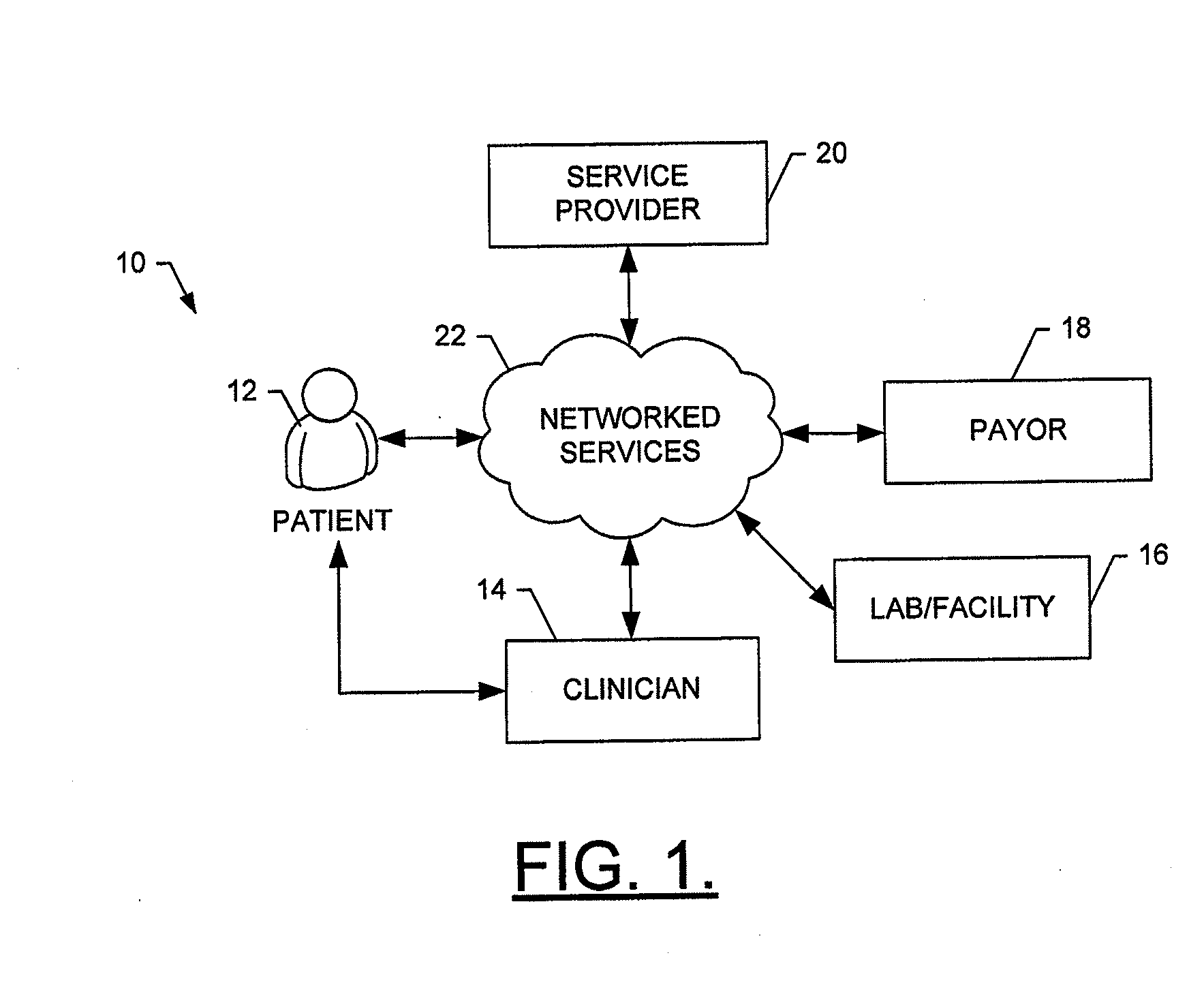 Diagnostics benefits management and decision support system, and associated method and computer-readable storage medium