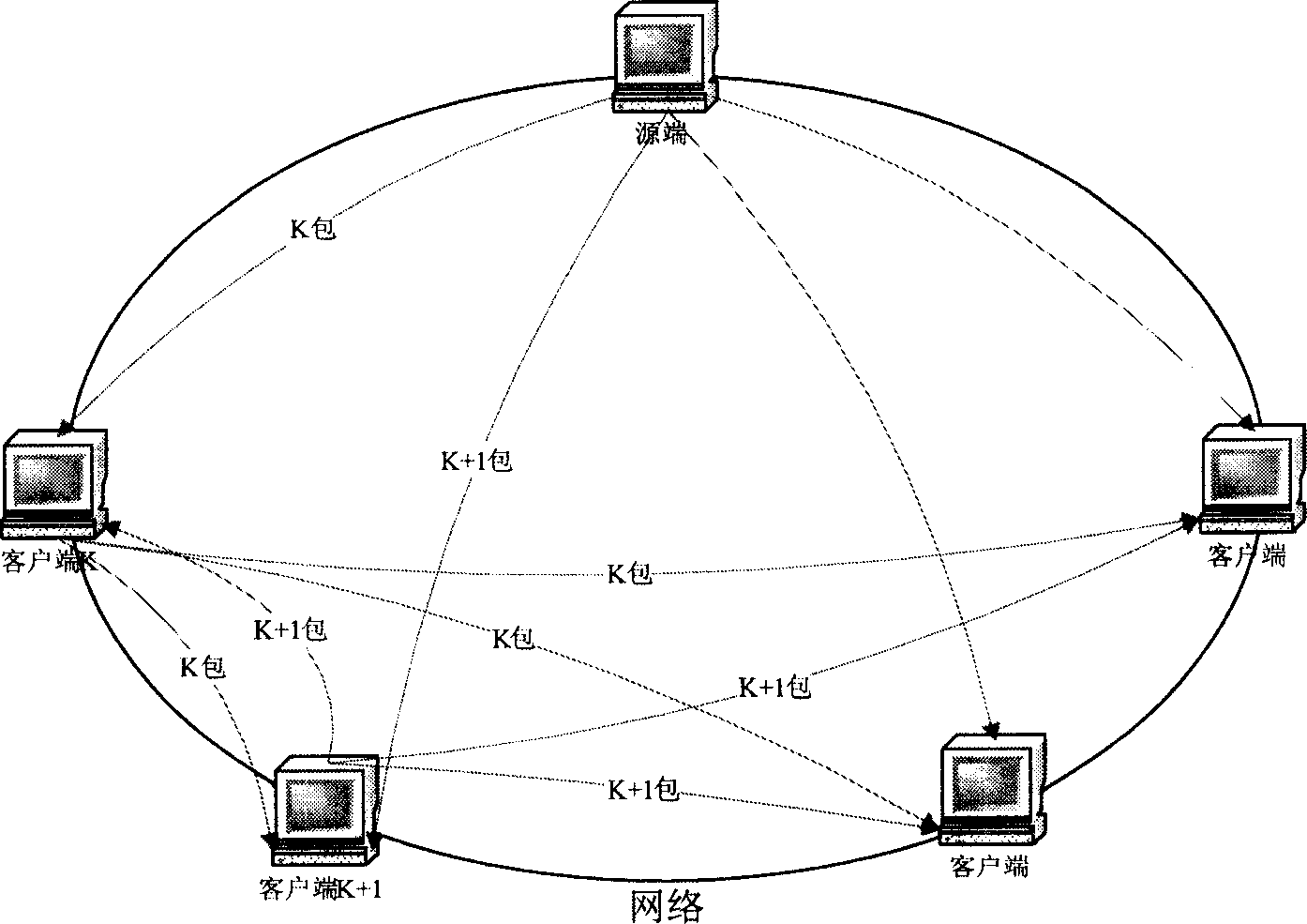 Data block transmission method