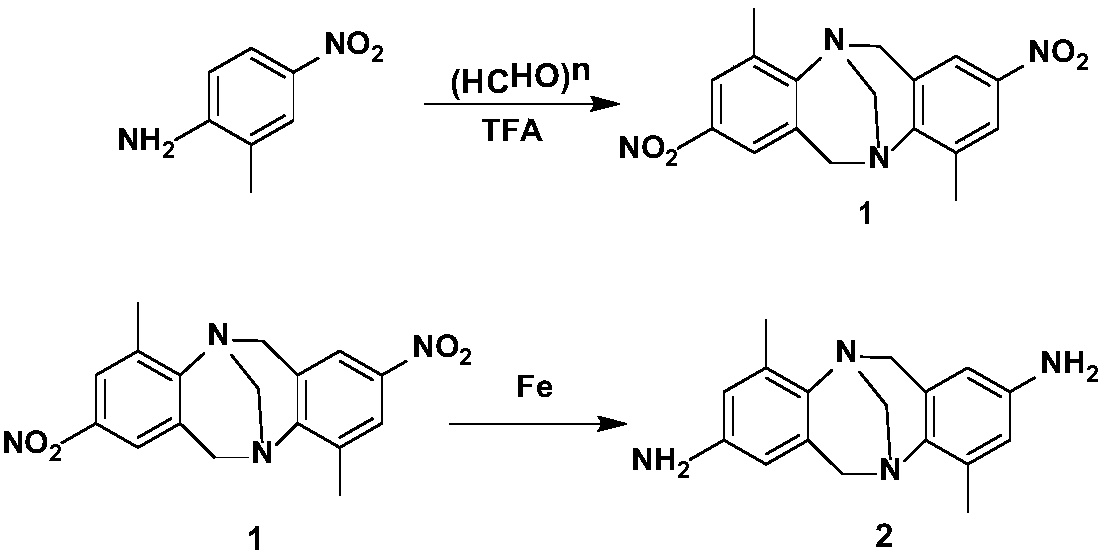 Bi-heterocycle aldolase-2,8-diamino-Troger's Base Schiff base catalyst and preparation method