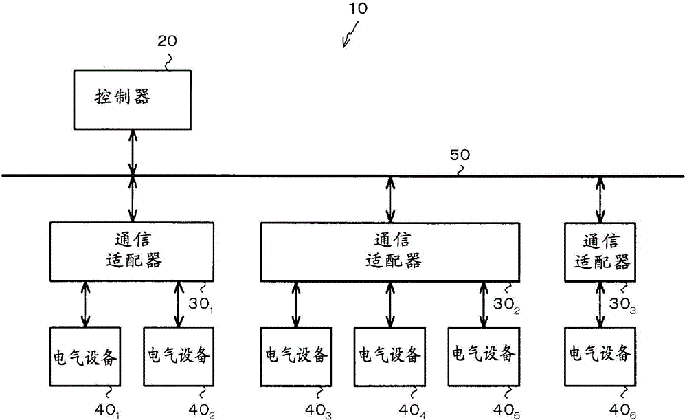 Communication adapter, identification code generation method, program, and network system